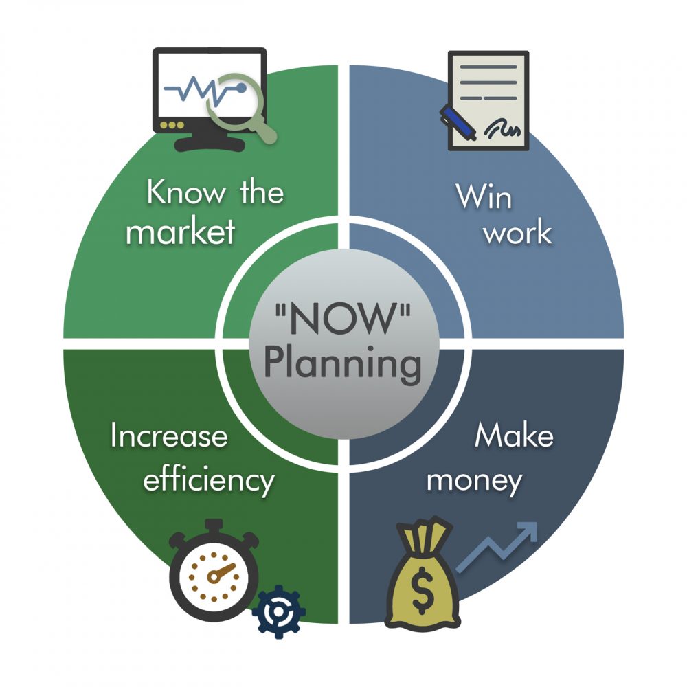 NAVIGATE-TODAY-GRAPHIC - USE NAVIGATE-TODAY-GRAPHIC - USE