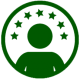 hot-candidates-green-icon